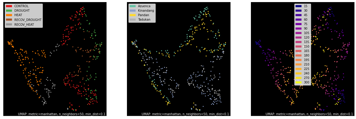 ../../_images/08-Comparing_Genesets_22_1.png